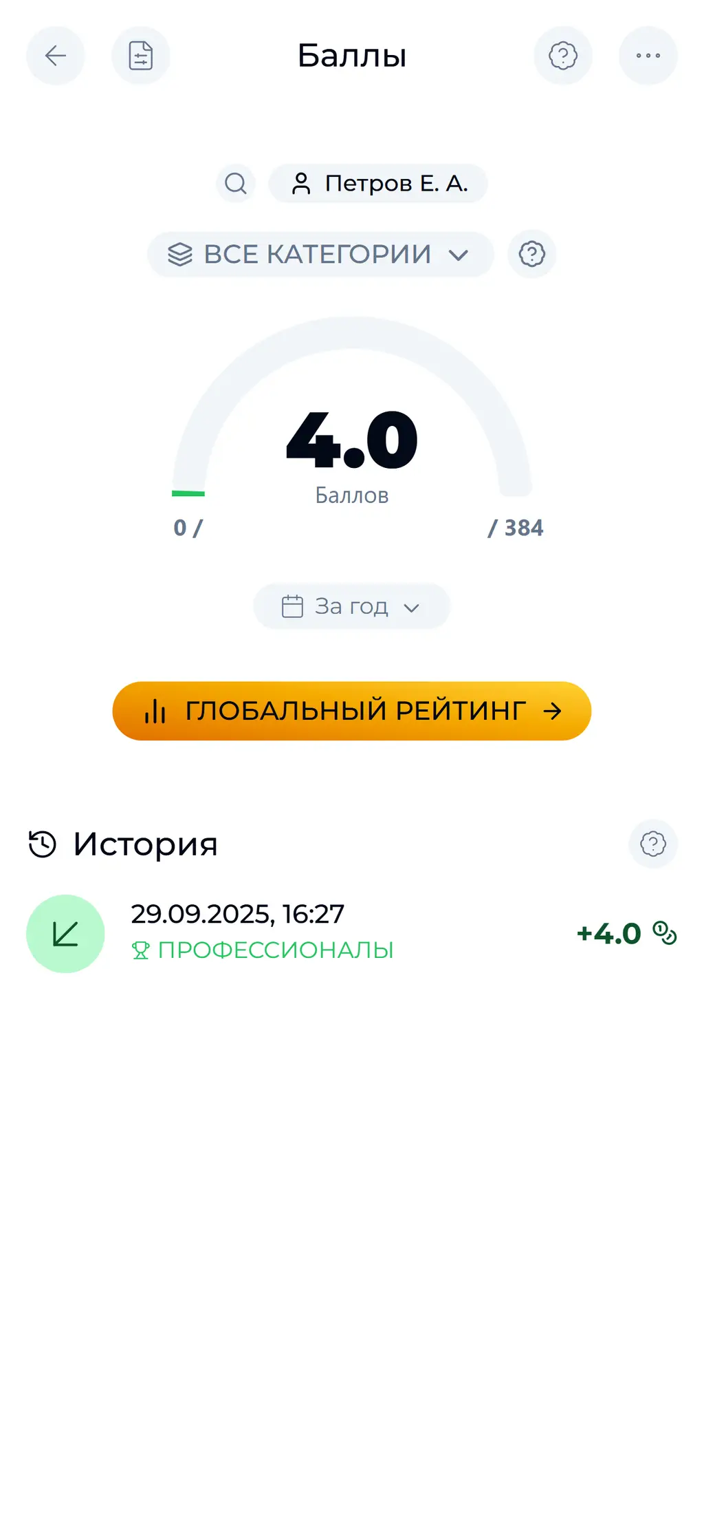 Мой КТИТС — points