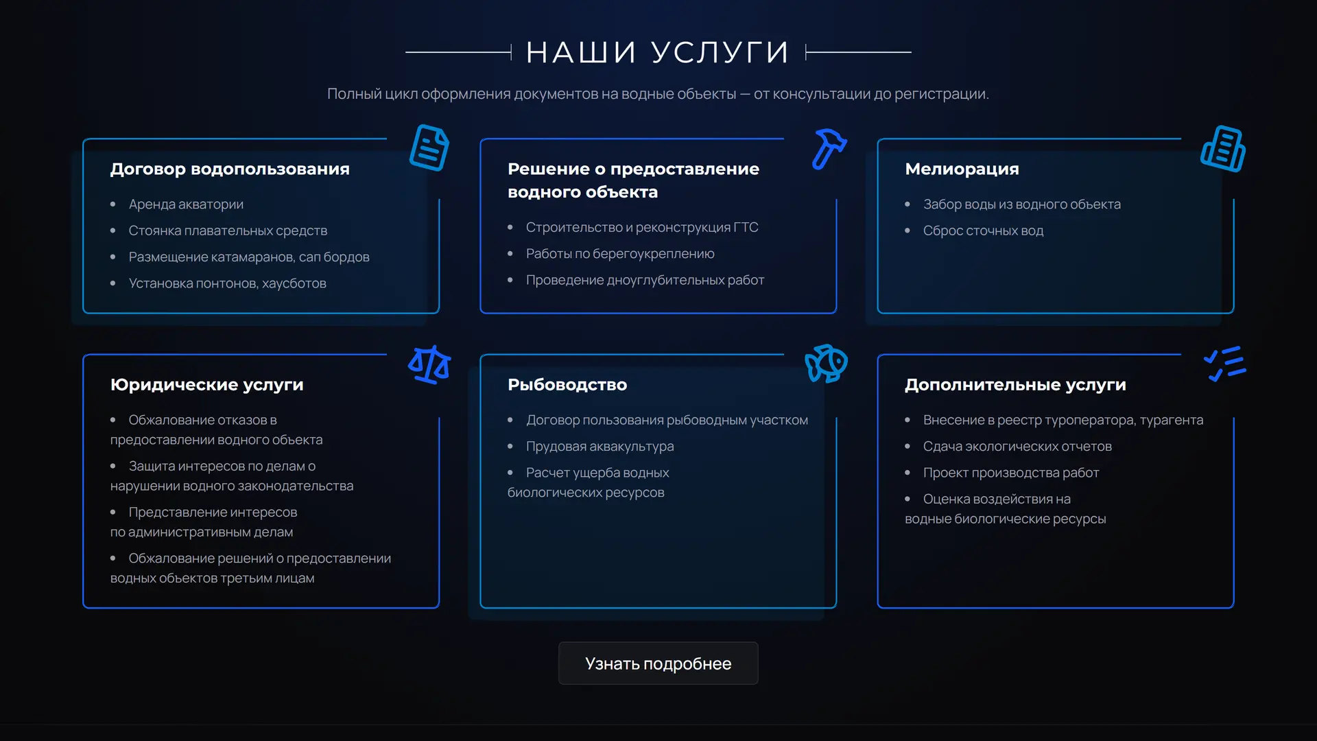 Договор водопользования - услуги